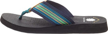 Yellow Box Womens Edell