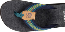 Yellow Box Womens Edell
