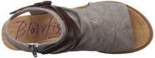 Blowfish Women's Balla Wedge Sandal